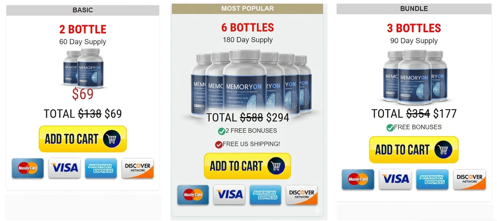 MEMORYON  Pricing Details